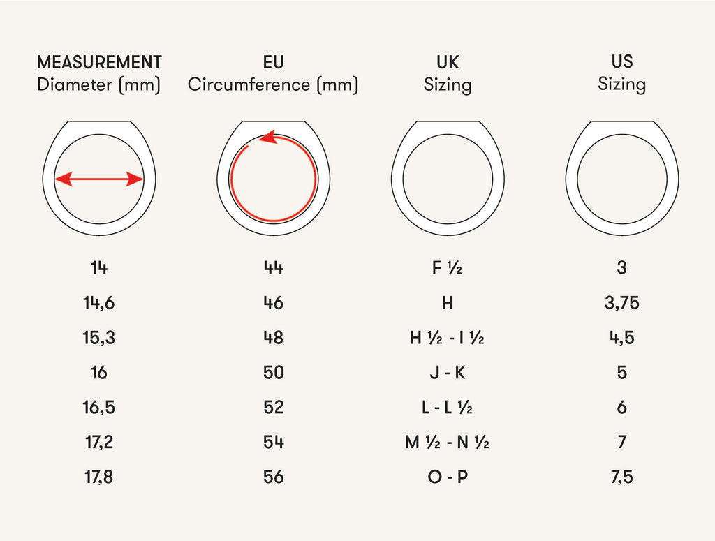 <p><strong>What do you need:</strong><br/>- a ruler.<br/>- your ring or the ring of the person you are buying for.</p><p><strong>Measure the inner diameter of the ring and round up to the nearest mm within the table.</strong></p><p>The inner diameter of the ring is the size of the straight line from one side to the opposite side. The number of mm is your ring size. See the table to check which size you have.</p> <p><strong>What do you need:</strong><br/>- a ruler.<br/>- your ring or the ring of the person you are buying for.</p><p><strong>Measure the inner diameter of the ring and round up to the nearest mm within the table.</strong></p><p>The inner diameter of the ring is the size of the straight line from one side to the opposite side. The number of mm is your ring size. See the table to check which size you have.</p>